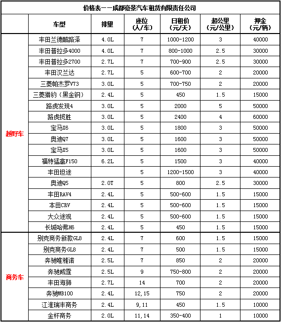 越野車、商務(wù)車價格表.jpg